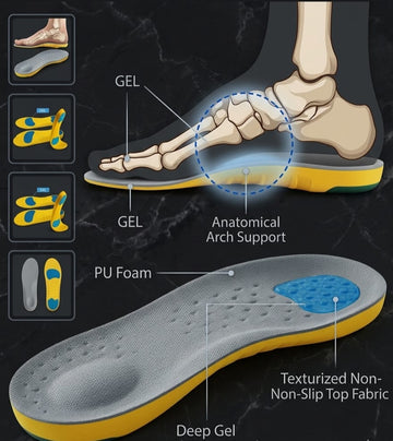 Premium Orthopedic Gel Insoles – Arch Support & Shock Absorption